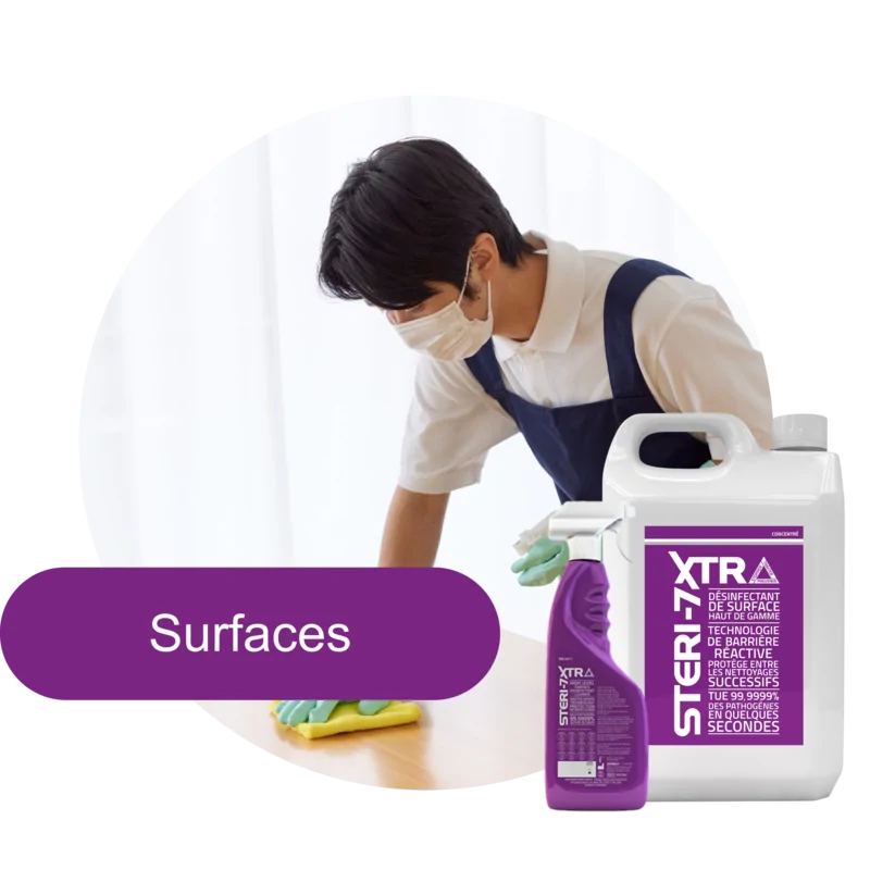 Catégorie produits pour les surfaces STERI-7